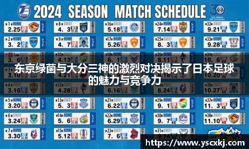 球盟会